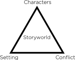 Storyworld-triangle1